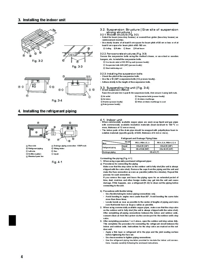 Ducted Air Conditioning Installation Instructions