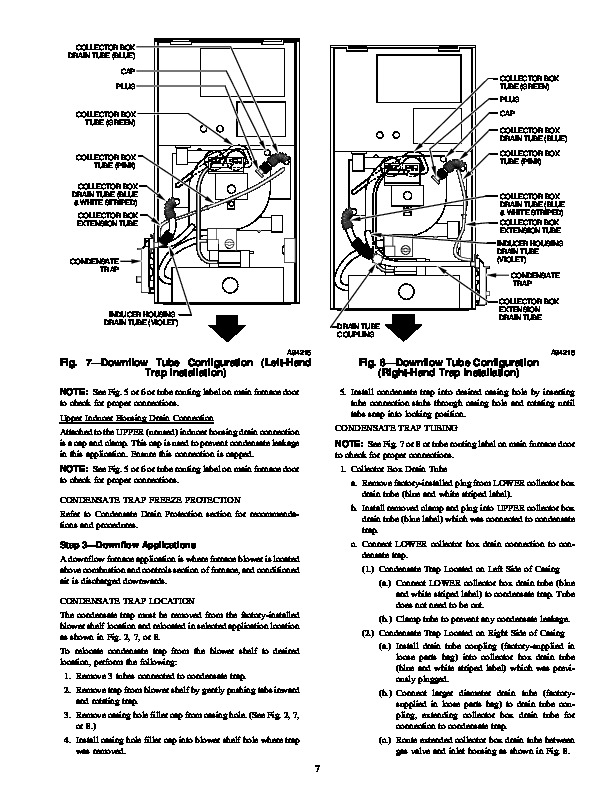 Carrier Furnace Instalation Manual