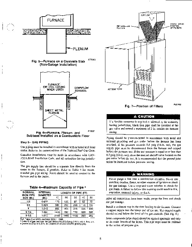 Carrier Furnace Manuals Pdf