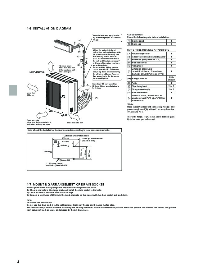 Mitsubishi Inverter Air Conditioner Service Manual