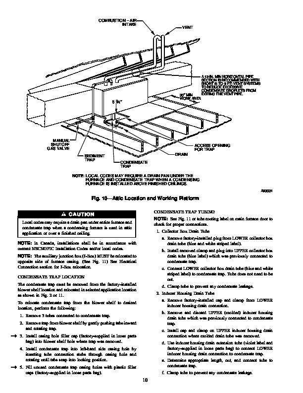 Carrier Furnace: Carrier Furnace Installation Manual