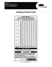 Carrier 25hbc3 1hcc Heat Air Conditioner Manual page 1
