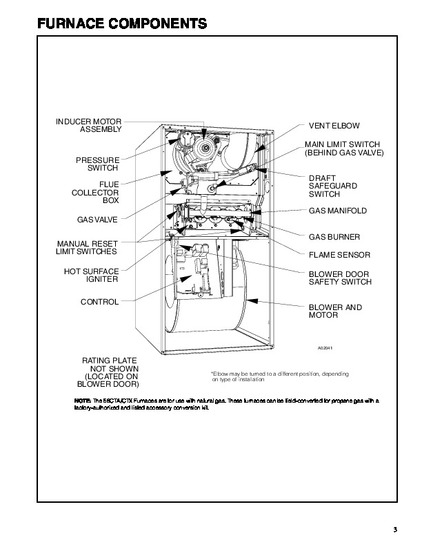 carrier fk4dnf002 manual
