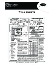 Carrier 25hbs3 1w Heat Air Conditioner Manual page 1