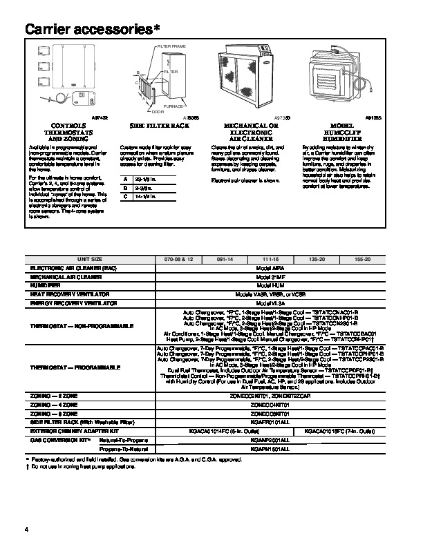 Carrier 58YAV 3PD Gas Furnace Owners Manual