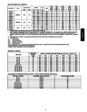 Carrier 25hca3 3pd Heat Air Conditioner Manual