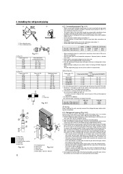 Mitsubishi PUHZ RP HA2 HA3 PUHZ RP KA Air Conditioner Installation Manual