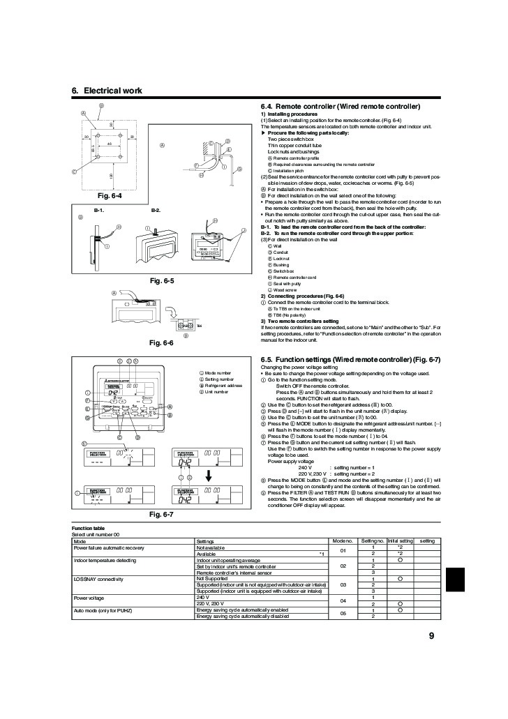 Mitsubishi electric air conditioner manual