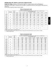 Carrier 24anb6 1pd Heat Air Conditioner Manual