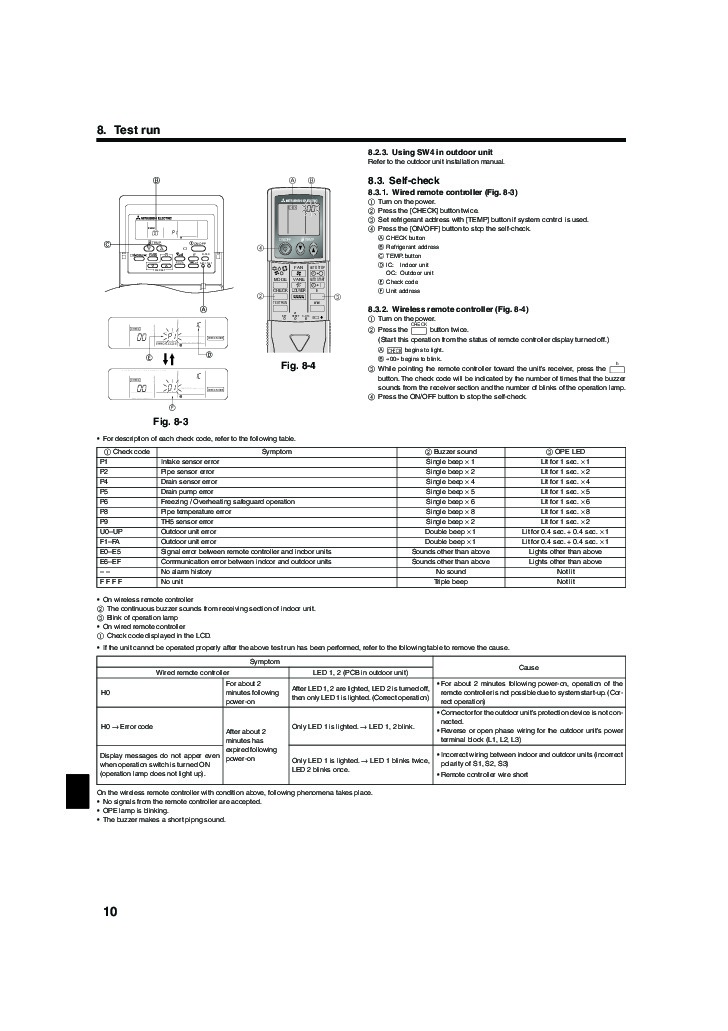 Astec System Installation Manual