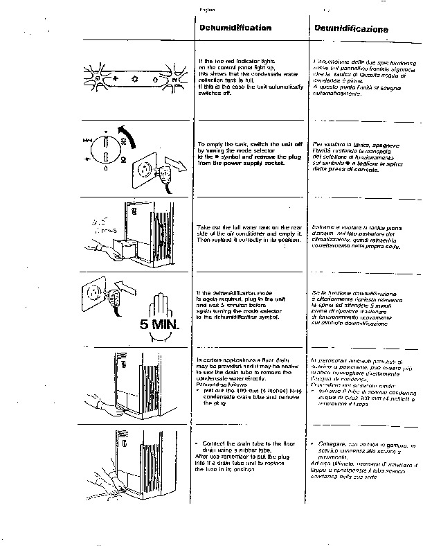 Carrier Quietline Air Conditioner Manual