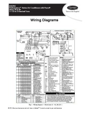 Carrier 24apa5 1w Heat Air Conditioner Manual page 1