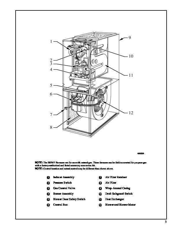 Carrier 58PAV 9PD Gas Furnace Owners Manual