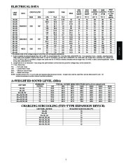 Carrier 25hca3 2pd Heat Air Conditioner Manual