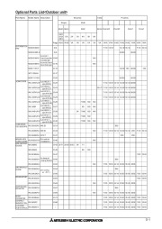 Mitsubishi 2008 Air Conditioner Optional Parts Manual page 1