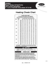 Carrier 25hba3 1hcc Heat Air Conditioner Manual page 1