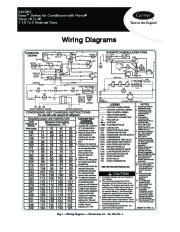 Carrier 24abr3 1w Heat Air Conditioner Manual page 1