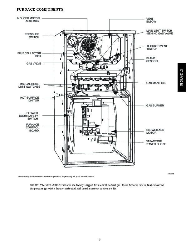 Carrier Model Ck5bxt036017aaaa Manual