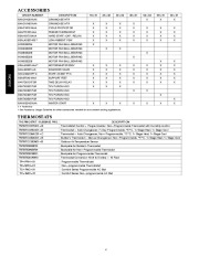 Carrier 24aca4 4pd Heat Air Conditioner Manual