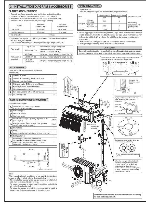 Mitsubishi MS GA60 80 VB MSH GA 60 71 80 VB Wall Air Conditioner ...