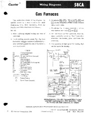 Carrier 58CA 1W Gas Furnace Owners Manual page 1