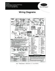 Carrier 25hpa5 2w Heat Air Conditioner Manual page 1