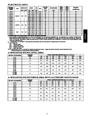 Carrier 24abr3 2pd Heat Air Conditioner Manual