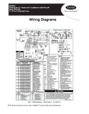 Carrier 24apa3 1w Heat Air Conditioner Manual page 1