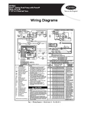 Carrier 25hba4 1w Heat Air Conditioner Manual page 1