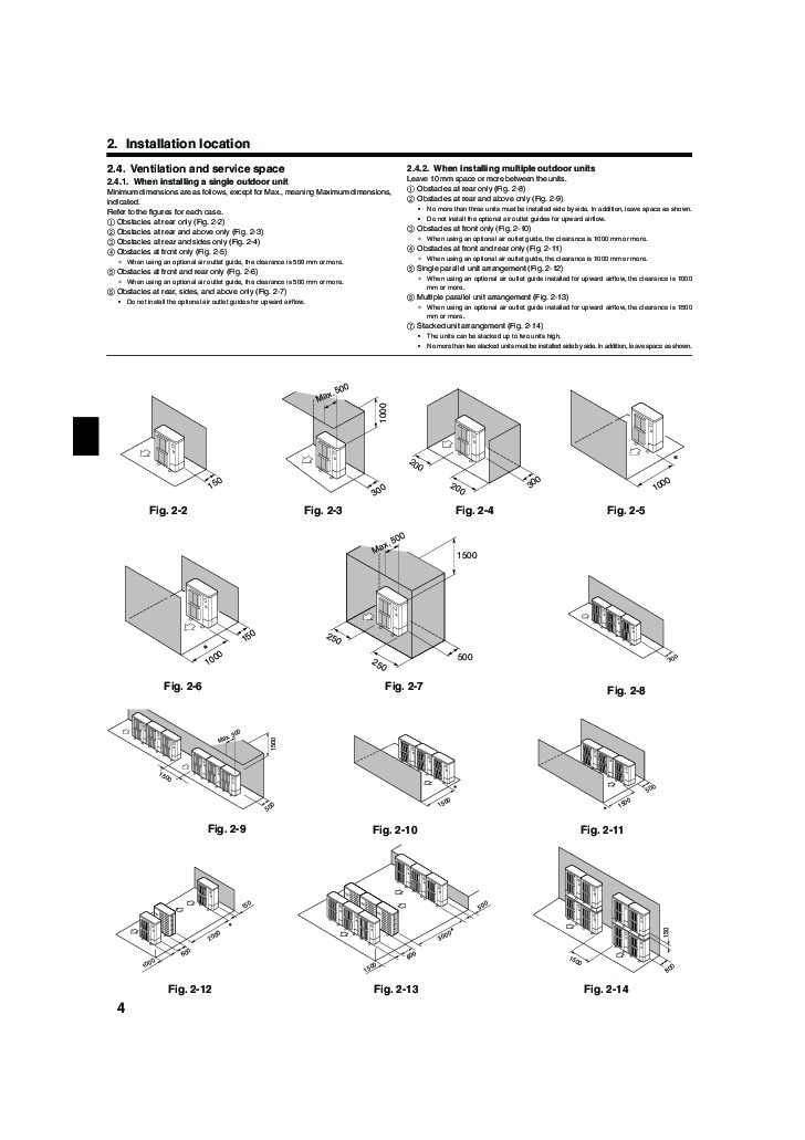 Mitsubishi PUMY P YHM Air Conditioner Installation Manual