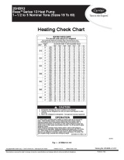 Carrier 25hbr3 1hcc Heat Air Conditioner Manual page 1