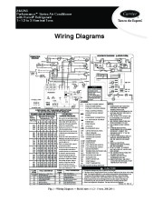 Carrier 24apa5 2w Heat Air Conditioner Manual page 1