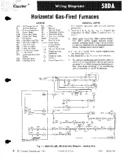 Carrier 58DA 1W Gas Furnace Owners Manual page 1
