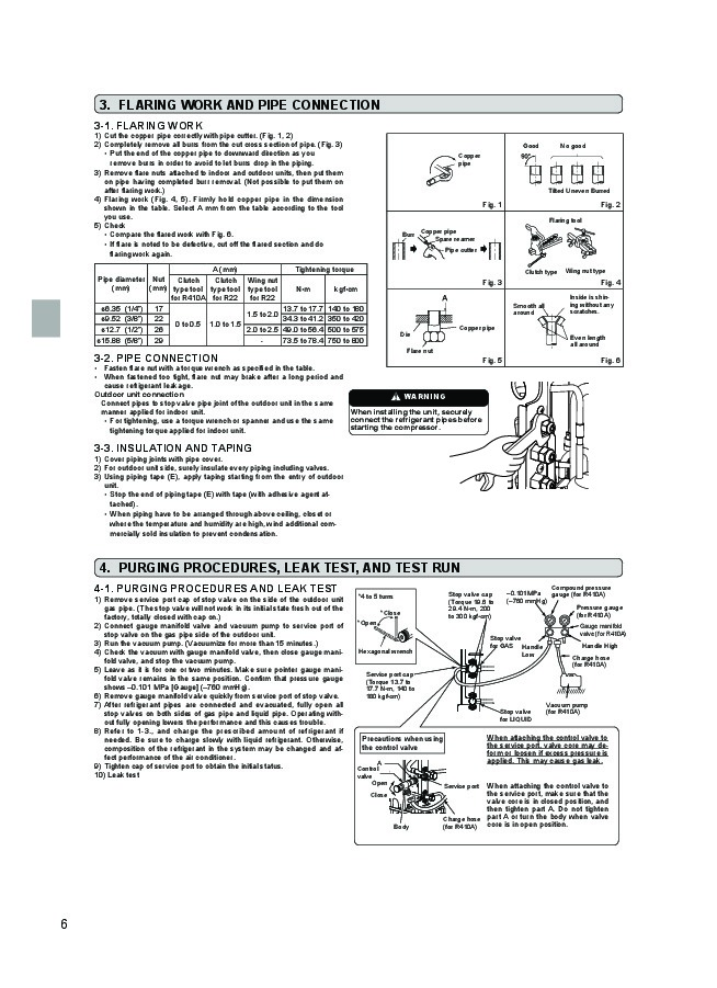 Mitsubishi Mr Slim MXZ 4B80VA MXZ 5B100VA Air Conditioner Installation