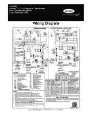 Carrier 24anb1 1w Heat Air Conditioner Manual page 1