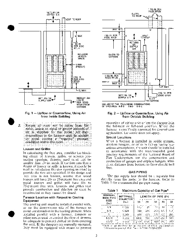 Carrier Furnace Manuals Pdf