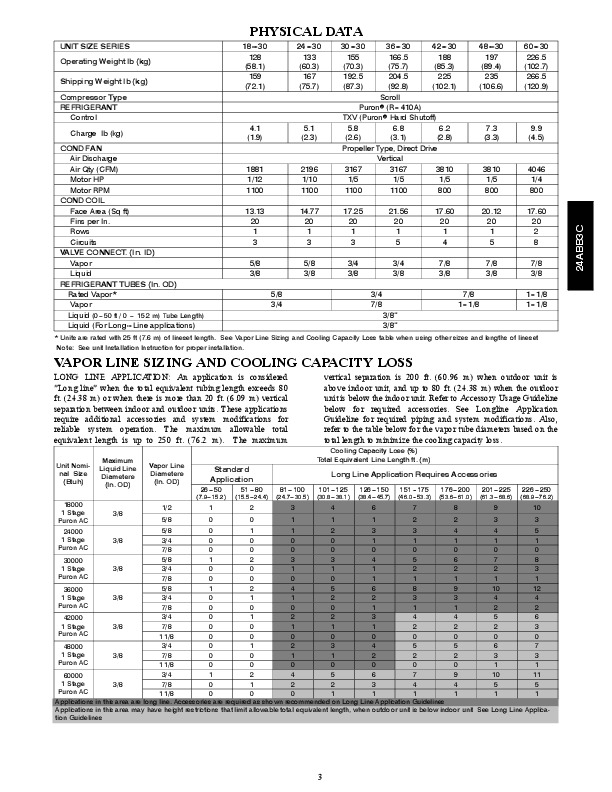 Carrier 24abb3 C 1pd Heat Air Conditioner Manual