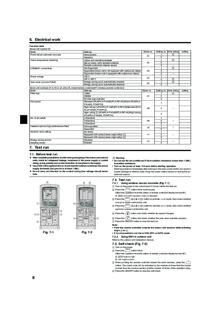 Mitsubishi PKA RP FAL Wall Air Conditioner Installation Manual