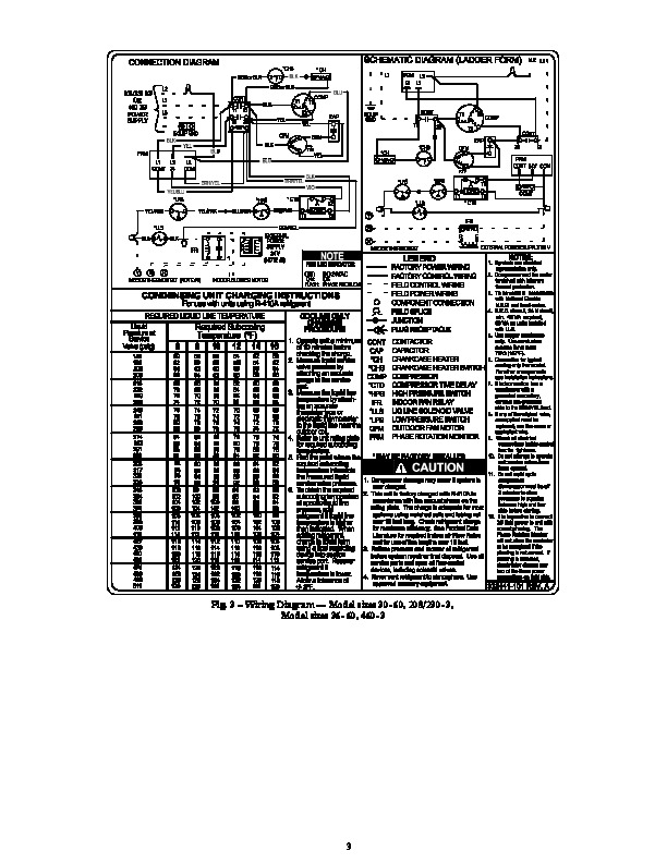 carrier automotive air conditioning control panel manual