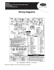 Carrier 25hpa5 1w Heat Air Conditioner Manual page 1
