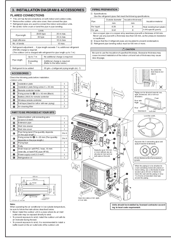 Mitsubishi MS MSH GA 20 25 35 VB Wall Air Conditioner Installation Manual