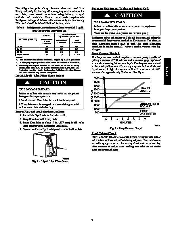chofu air conditioner manual
